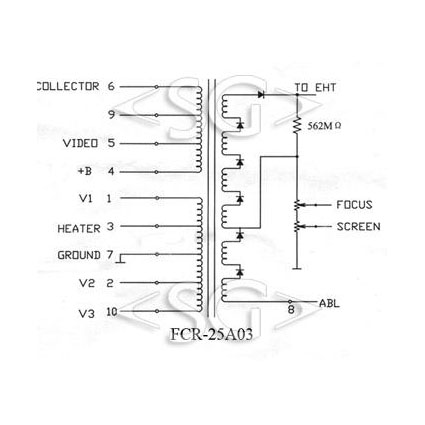 ������������� FCR25A003